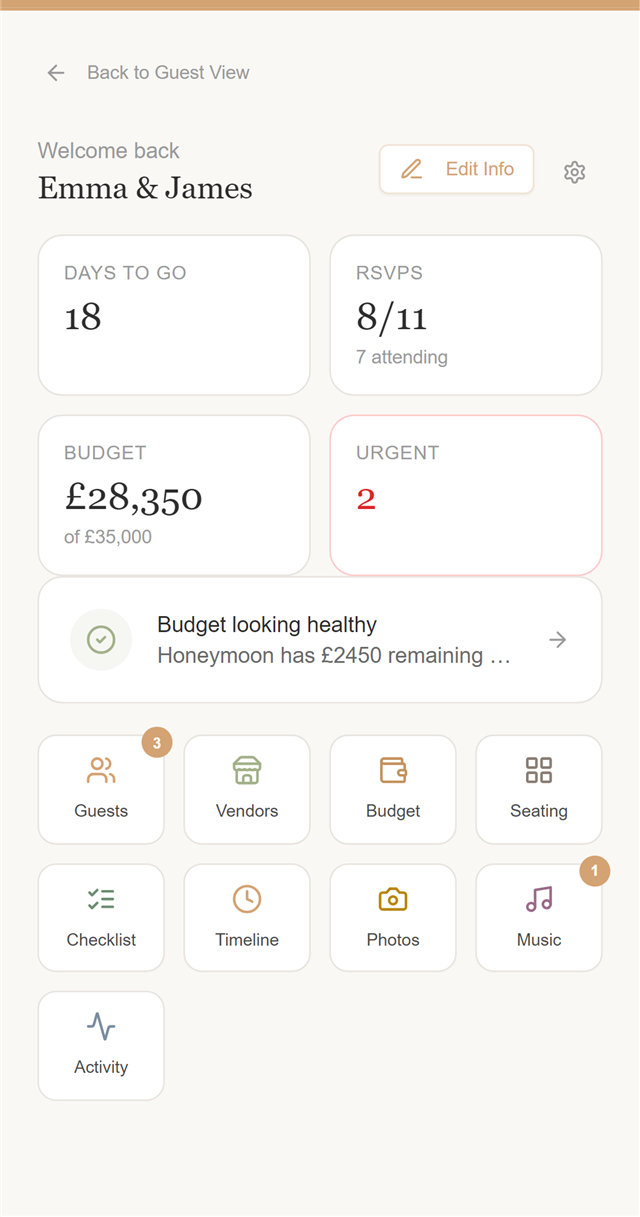 The couple's dashboard — days to go, RSVP count, budget tracker and quick links to guests, vendors, seating and checklist
